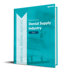 Dental Supply industry top companies report