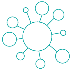 B2B credit network